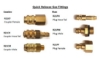 Rectus R21 Quick Release Gas Fittings